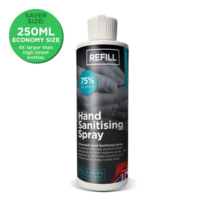 Hand Sanitising Spray | (75% alcohol) 250ml Refill